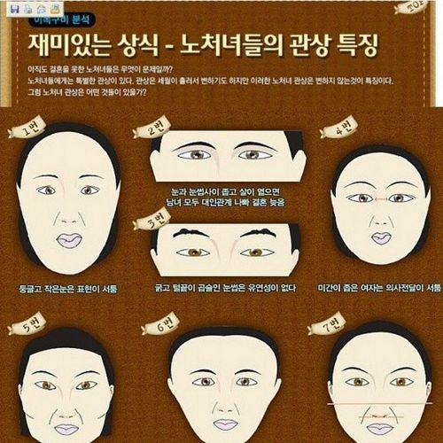 노처녀들의 관상.jpg