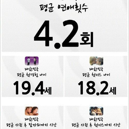 대한민국의 평균.jpg