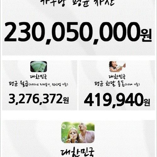 대한민국의 평균.jpg