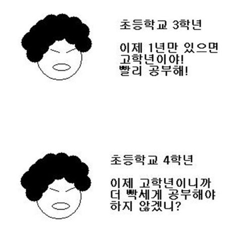 학년별 듣는소리.jpg