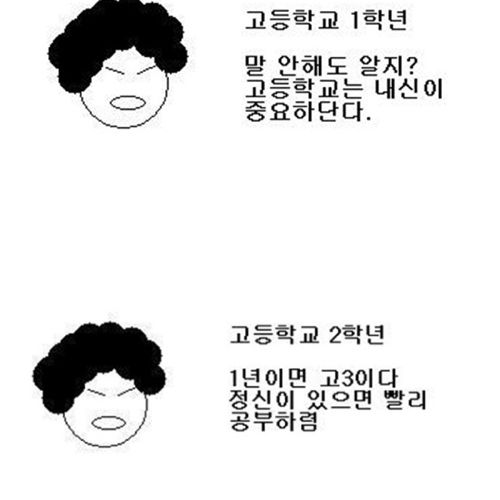 학년별 듣는소리.jpg