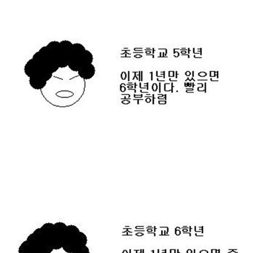 학년별 듣는소리.jpg