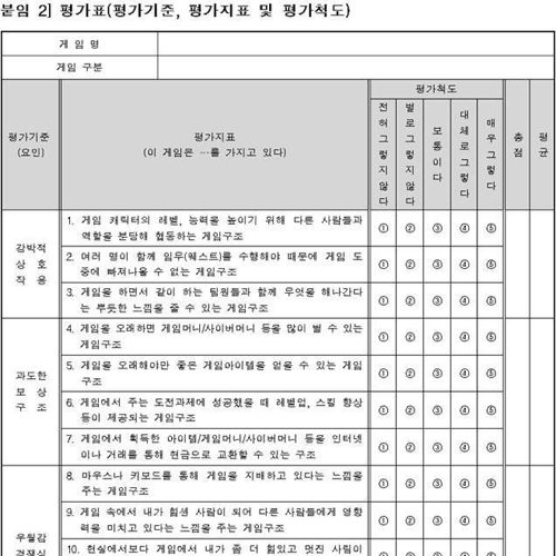 여성부의 유해 게임 평가표