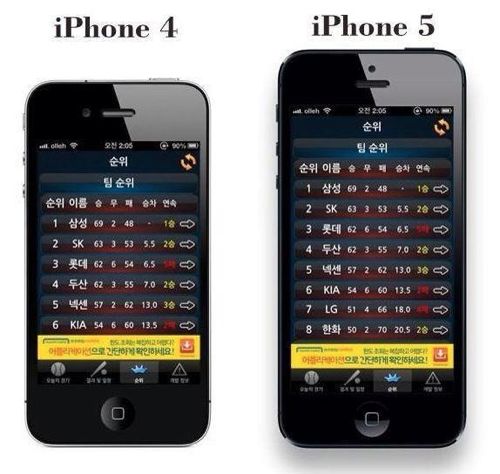 iPhone5를 사야하는 이유