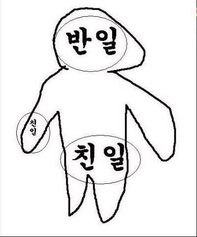 남자들의 흔한 이중성.jpg