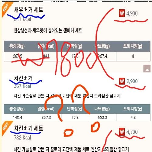 롯데리아 셋트의 진실.jpg