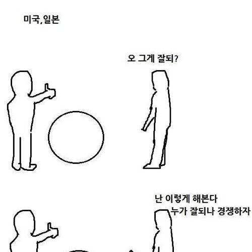 자영업의 피리부는 사나이