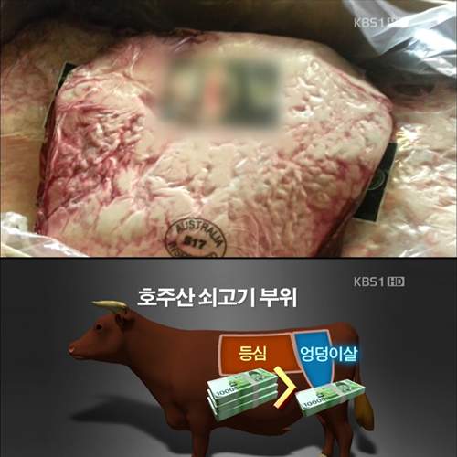 무한 리필 등심의 정체.jpg