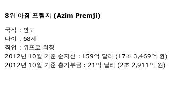 세계 많은 기부금을 낸 인물10