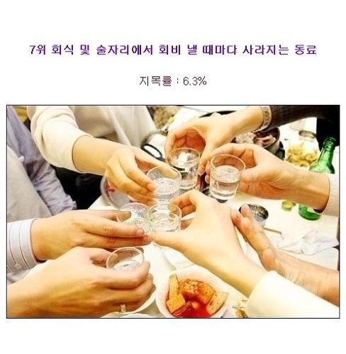 직장내에서 가장얄미운 좀도둑7