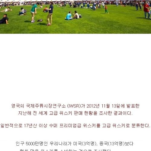 고급위스키 많이 마시는 국가