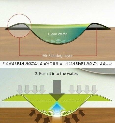 한국인의 아이디어.jpg