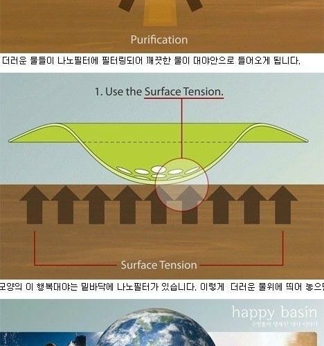 한국인의 아이디어.jpg