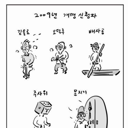 역대 개명신청자.jpg