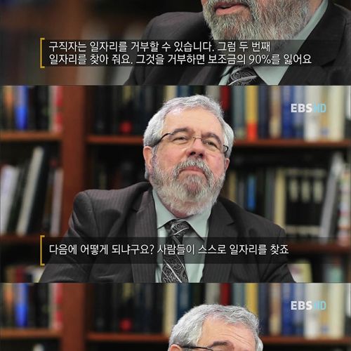 덴마크인이 직장을 잃었을 때 대처법