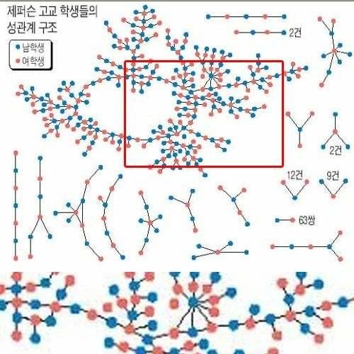 슬픈구조사진.jpg