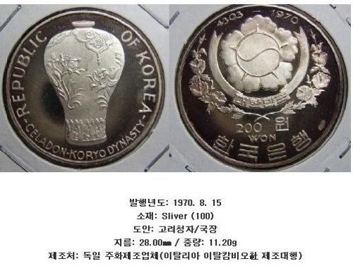 200원 짜리 우리나라 동전.JPG