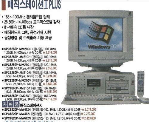 96년 컴퓨터가격.jpg