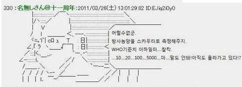 모든걸 포기한 일본 네티즌들