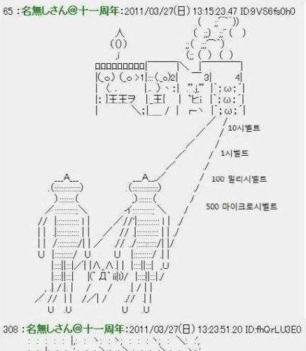 모든걸 포기한 일본 네티즌들