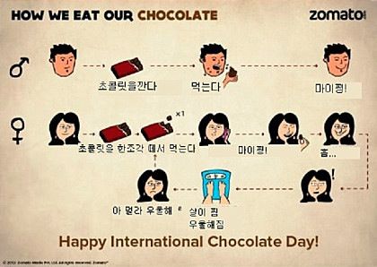 남녀 초콜릿 먹는방법.jpg