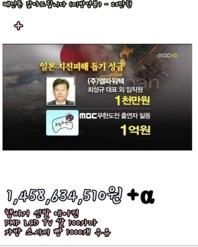 무한도전기부현황.jpg