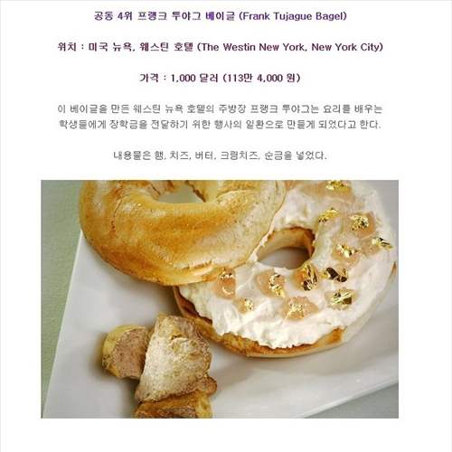 세계에서 제일 비싼 패스트푸드