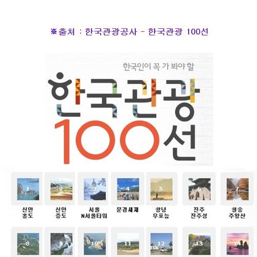 꼭 가봐야 할 한국관광지 Top10