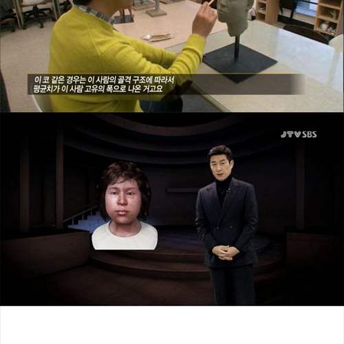 잔인하게 발견된 사체 미제사건