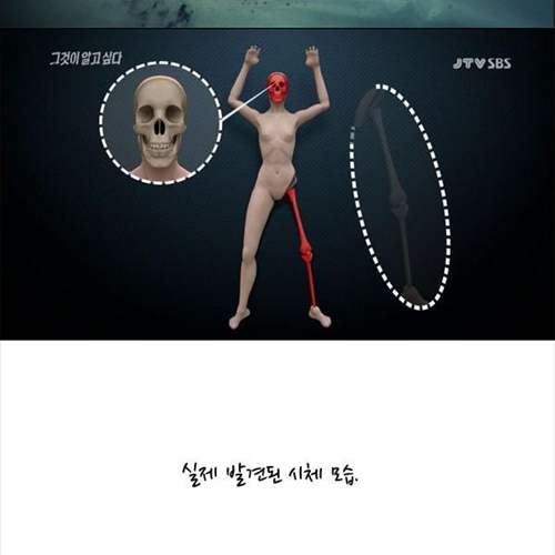 잔인하게 발견된 사체 미제사건