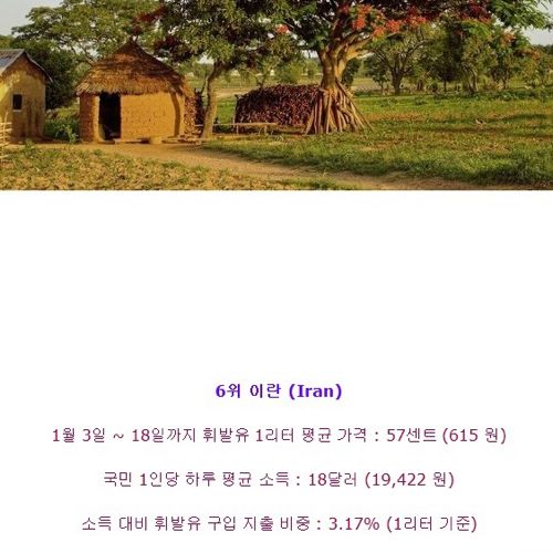 세계에서 가장 휘발유 저렴한 국가