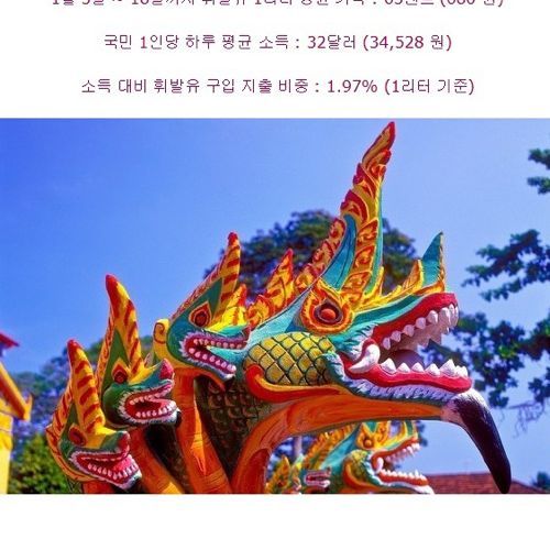 세계에서 가장 휘발유 저렴한 국가