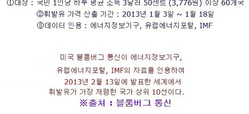 세계에서 가장 휘발유 저렴한 국가