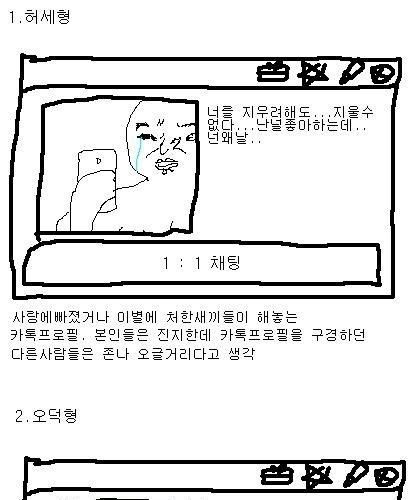 카톡 프로필 사진유형.jpg