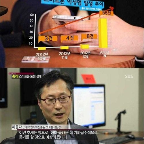 [스압]공포의 스마트폰.jpg