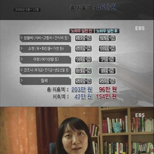 6개월에 1천만원 모으는 비법