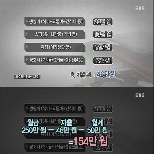 6개월에 1천만원 모으는 비법