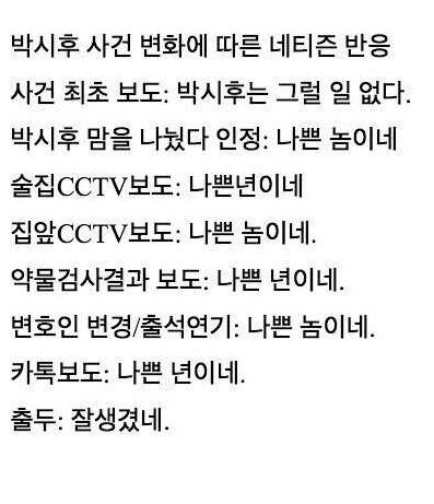 박시후사건에따른 네티즌들반응