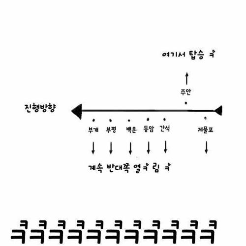 여고생의 순발력.jpg