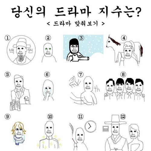 당신의 드라마지수는?