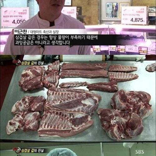 [스압]삼겹살 값의 진실.jpg