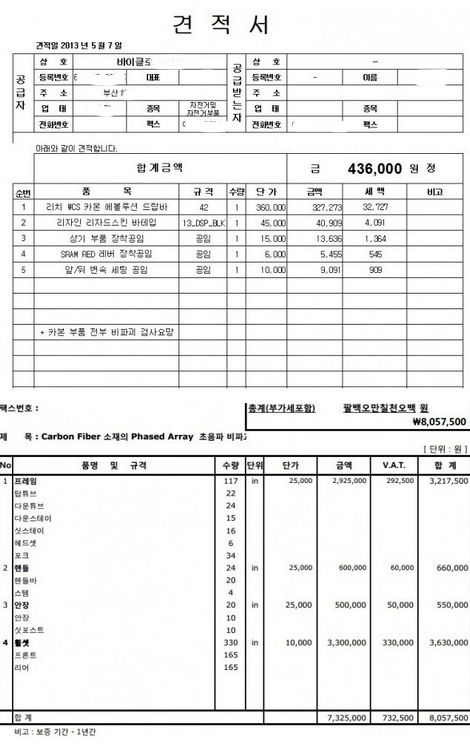 그깟 자전거 내가 물어주면 될거 아냐