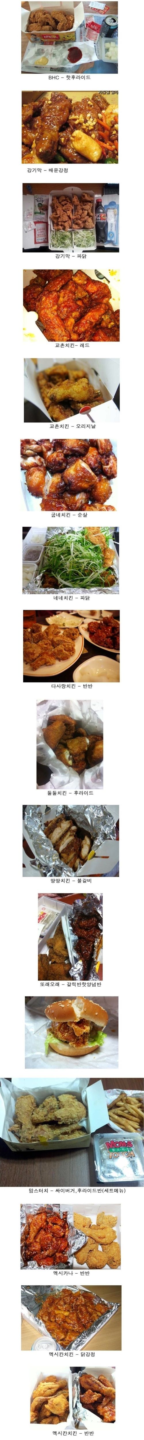 치킨집 개념 메뉴 정리.jpg