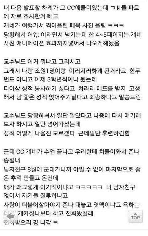 조별과제 무임승차에 대처하는 법