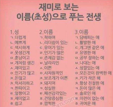 재미로보는 초성으로 푸는 전생