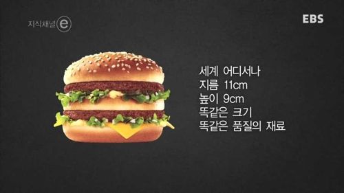 햄버거의 가격 한국의 맥잡.e