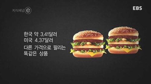 햄버거의 가격 한국의 맥잡.e