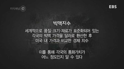 햄버거의 가격 한국의 맥잡.e