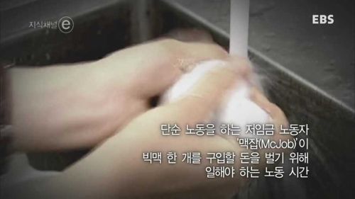 햄버거의 가격 한국의 맥잡.e