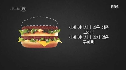 햄버거의 가격 한국의 맥잡.e